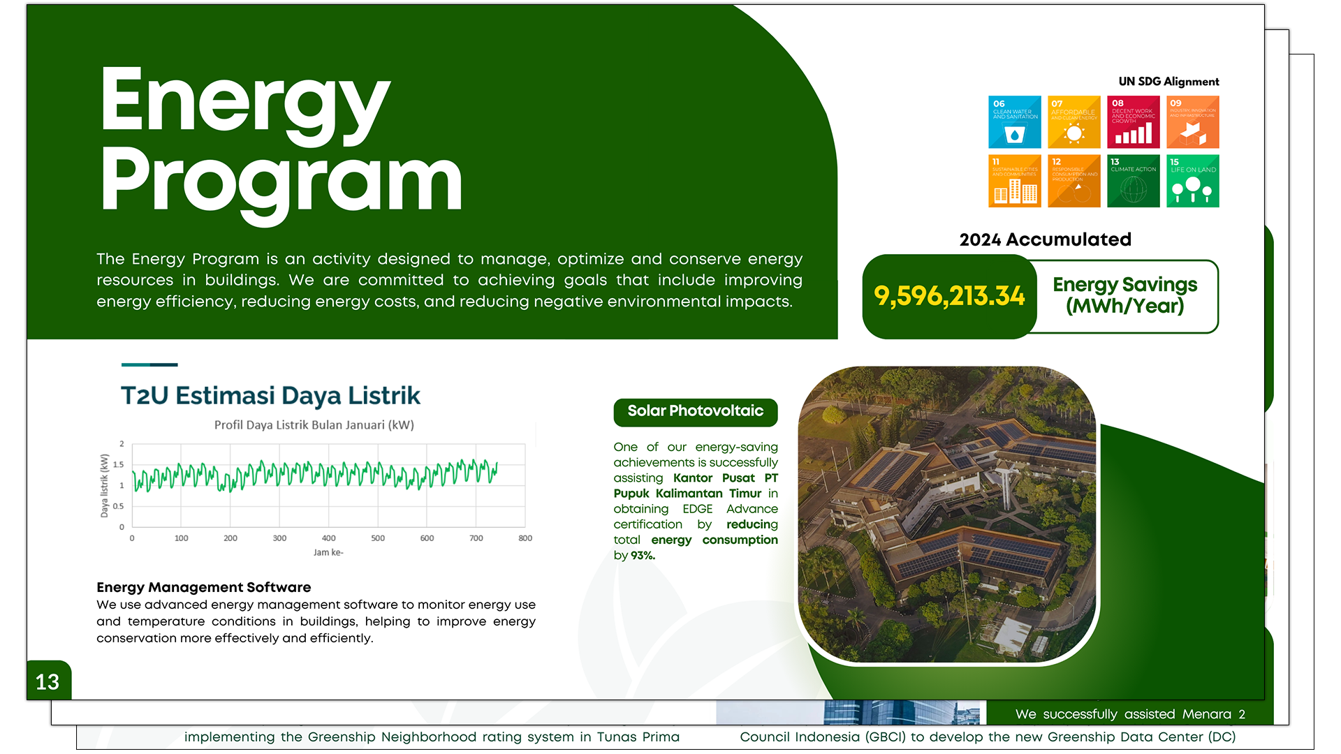 Energy-Program https://ecobuild.id/wp-content/uploads/2026/03/Energy-Program.png