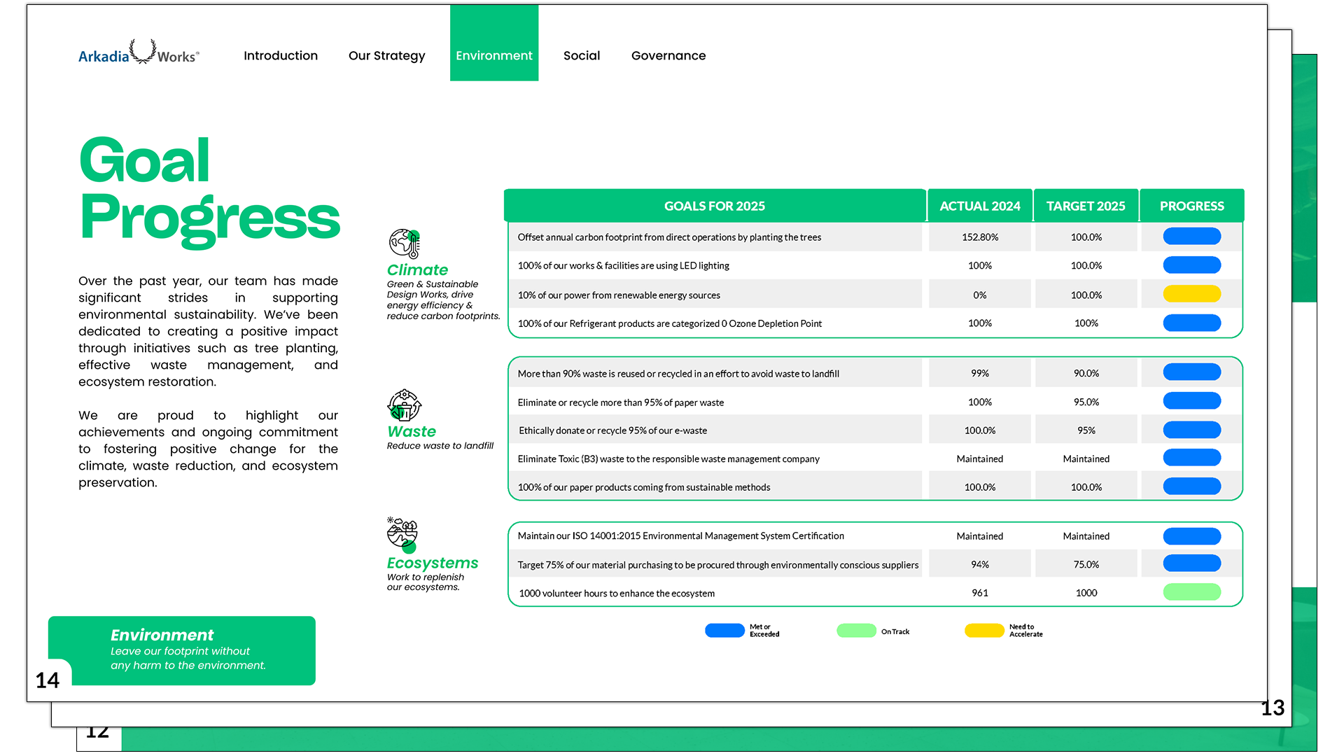 Goal-Progress-E https://ecobuild.id/wp-content/uploads/2026/03/Goal-Progress-E.png