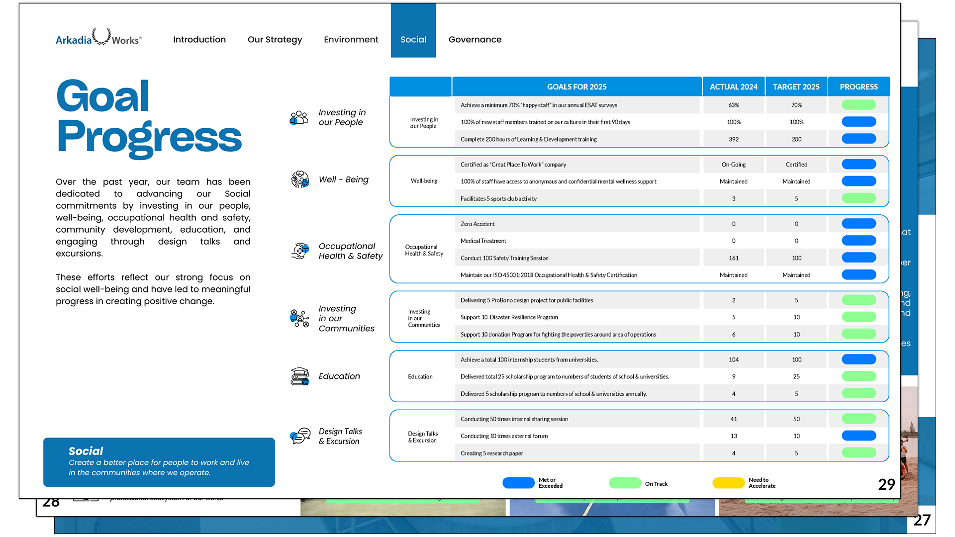 Goal-Progress-S https://ecobuild.id/wp-content/uploads/2026/03/Goal-Progress-S.png